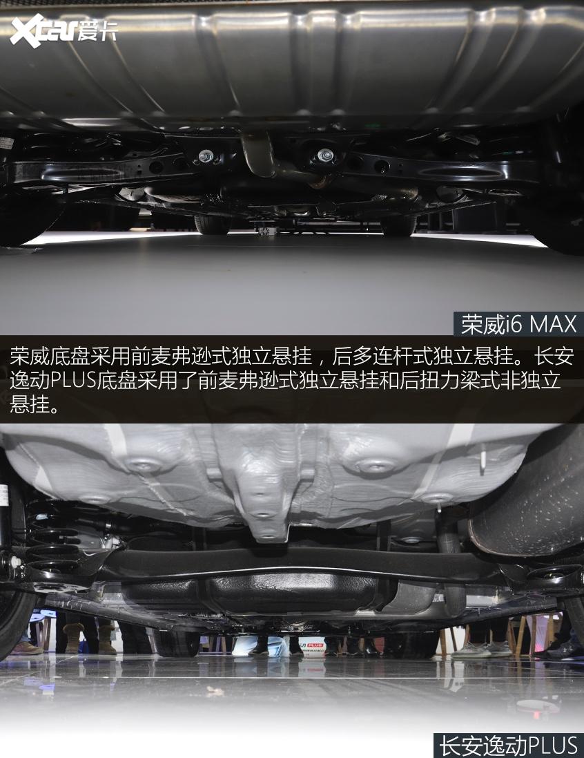 長安乘用車2020款逸動PLUS