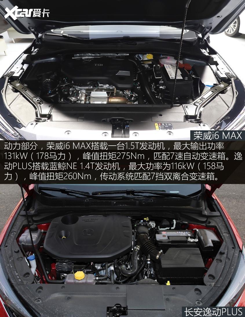 長安乘用車2020款逸動PLUS