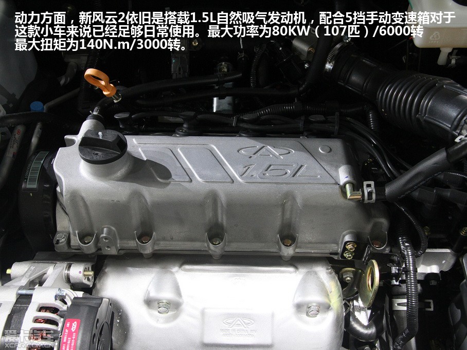 2013L(fng)2 1.5L ք(dng)