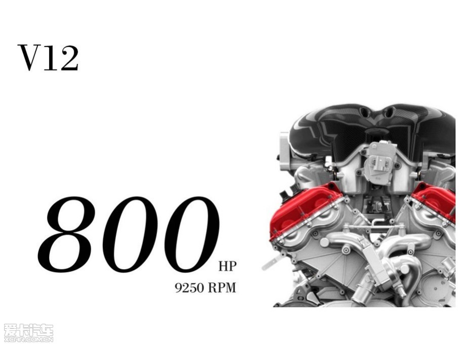 
ǰԣLa FerrariΪ˴߳չзĳENZOߣڶ೵ýĹעȻûǰڷµڶ߿ƼƷ㼯һԾóLa Ferrariк͡







La Ferrari...