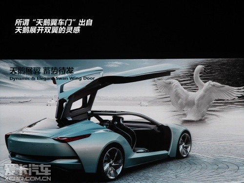 别克Riviera概念车