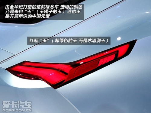 别克Riviera概念车
