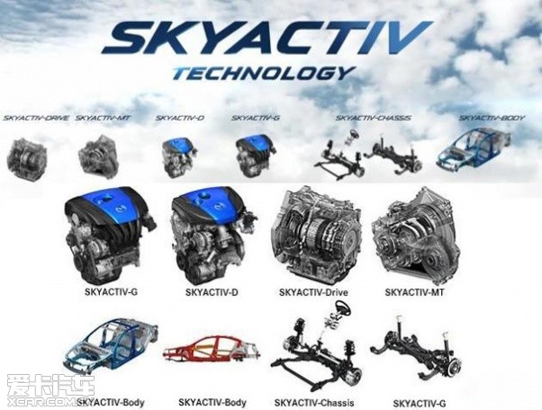 到底先進在哪？五問五答創馳藍天技術