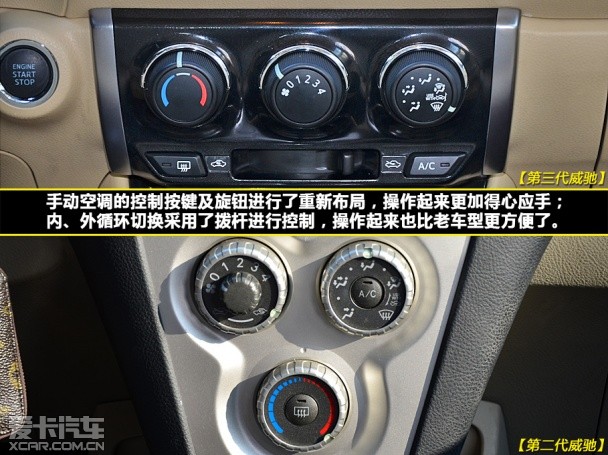 一汽豐田2014款威馳