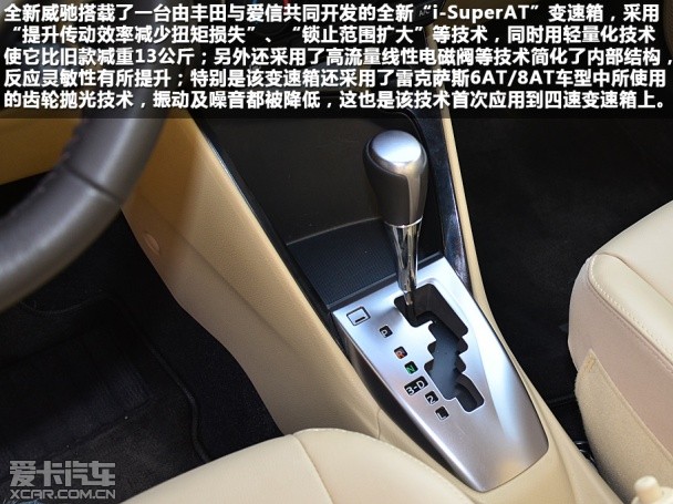 一汽豐田2014款威馳