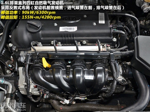 東風(fēng)悅達(dá)起亞2014款福瑞迪