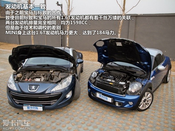 小資生活你選哪個？對比RCZ/MINI COUPE