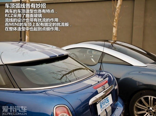 小資生活你選哪個？對比RCZ/MINI COUPE