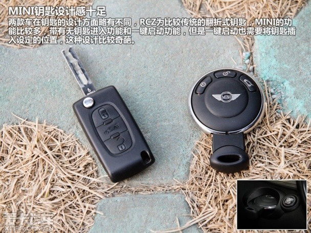 小資生活你選哪個？對比RCZ/MINI COUPE