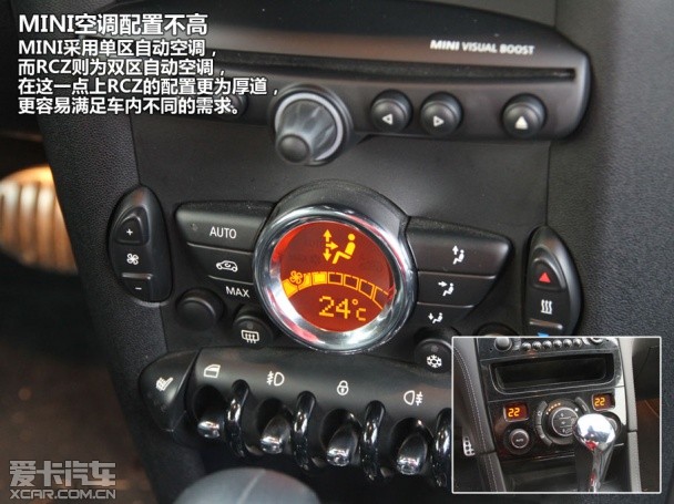 小資生活你選哪個？對比RCZ/MINI COUPE