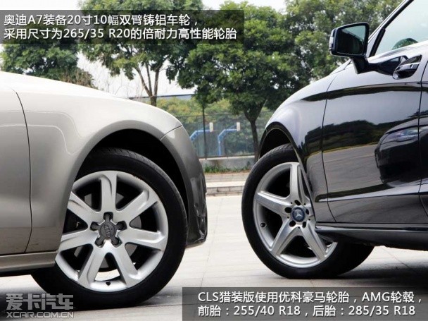 奔馳CLS獵裝版;對比;奧迪A7