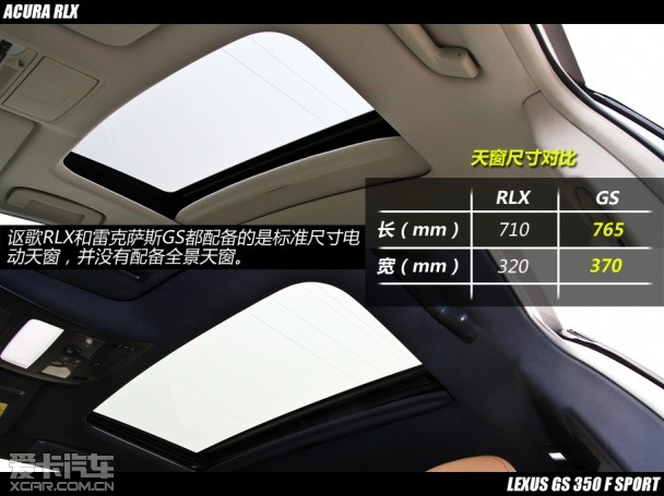 謳歌RLX靜態(tài)對比雷克薩斯GS350 F Sport