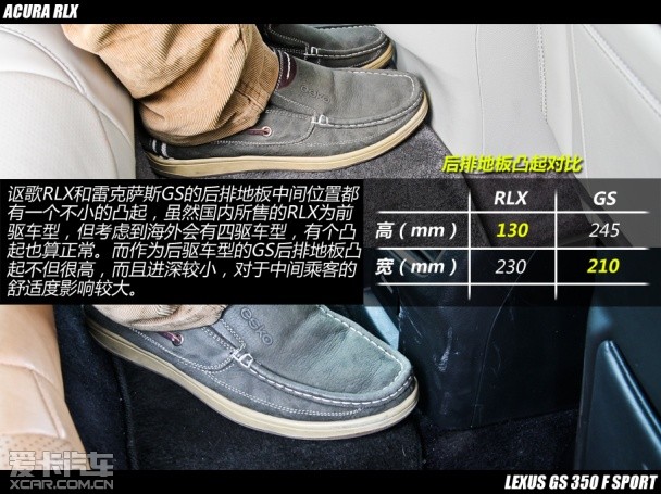 謳歌RLX靜態對比雷克薩斯GS350 F Sport