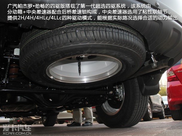 合资SUV;推荐