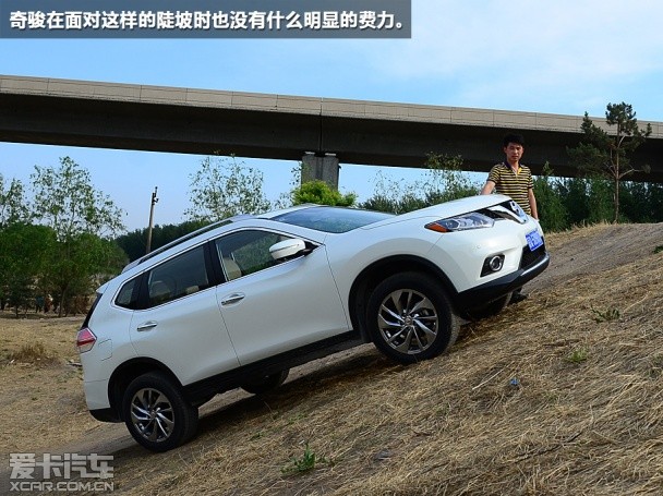 能玩又顧家SUV量身購車