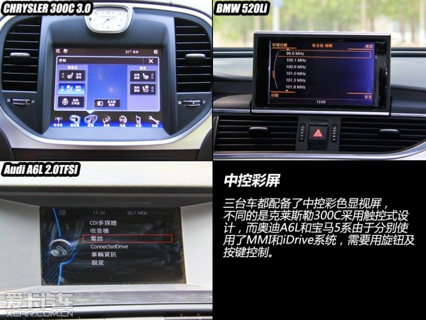 “ABC”间的竞争 300C对比A6L、5系Li