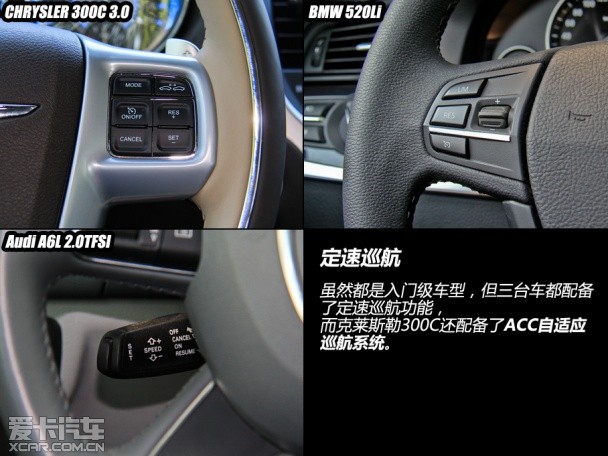 “ABC”间的竞争 300C对比A6L、5系Li