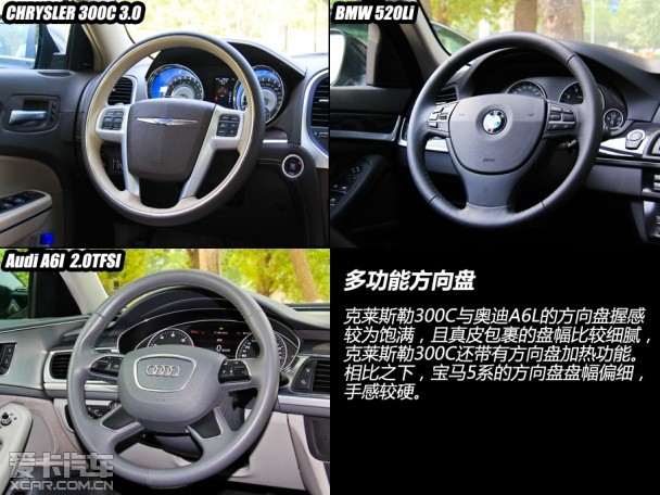 “ABC”间的竞争 300C对比A6L、5系Li
