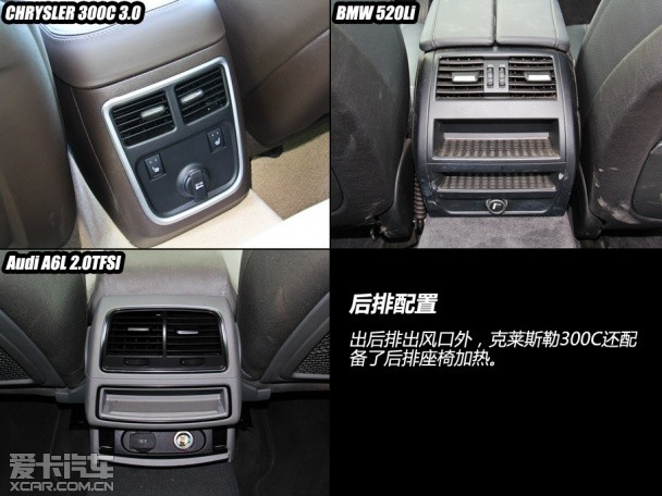 “ABC”间的竞争 300C对比A6L、5系Li