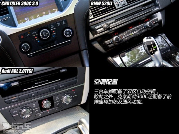 “ABC”间的竞争 300C对比A6L、5系Li
