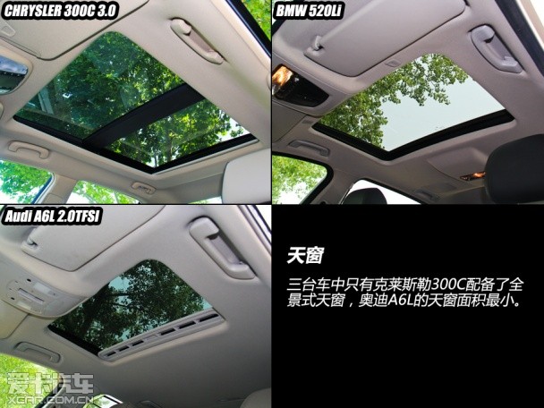 “ABC”间的竞争 300C对比A6L、5系Li