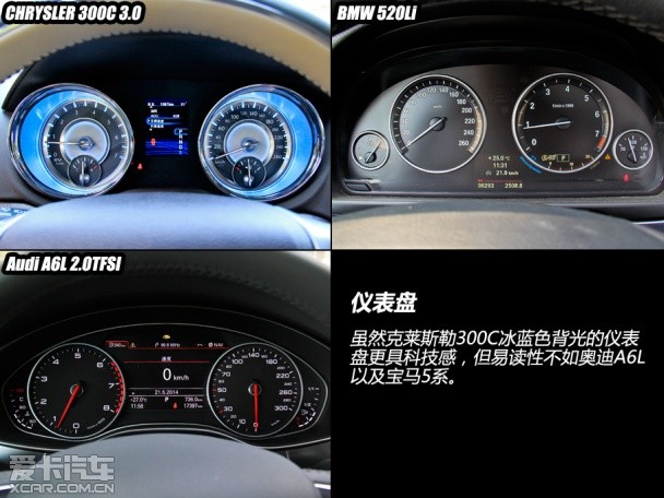 “ABC”间的竞争 300C对比A6L、5系Li