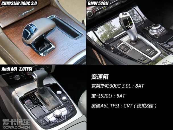 “ABC”间的竞争 300C对比A6L、5系Li
