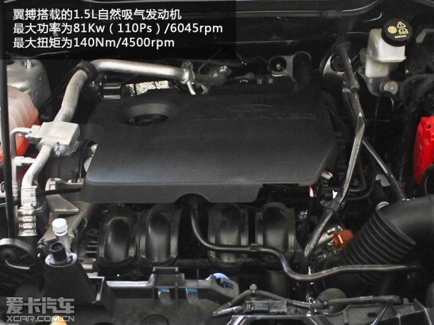 合资 小型SUV 导购