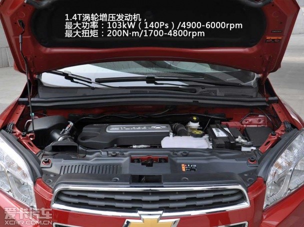 合资 小型SUV 导购