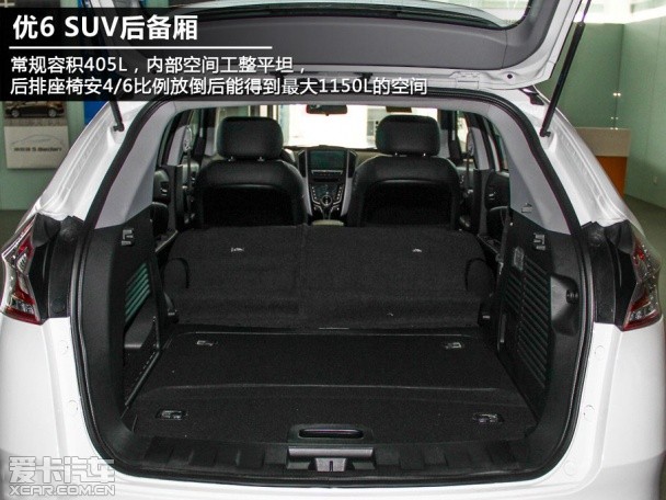 優6 SUV;對比;傳祺GS5