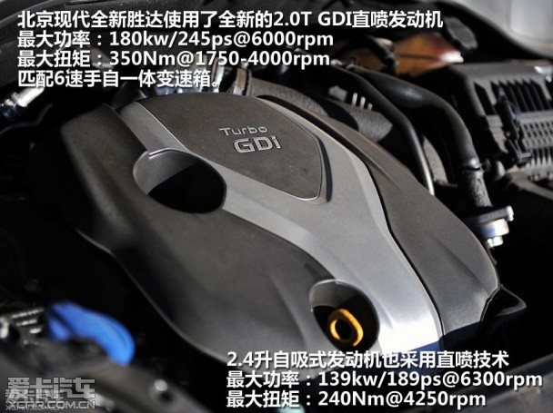 中型SUV;馬自達(dá)CX-7;全新勝達(dá);科帕奇;廣汽三菱帕杰羅