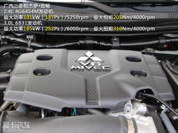 中型SUV;馬自達(dá)CX-7;全新勝達(dá);科帕奇;廣汽三菱帕杰羅