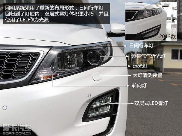 起亞(進口)2014款起亞K5混合動力