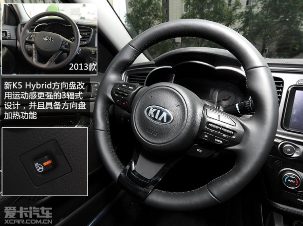 起亞(進口)2014款起亞K5混合動力