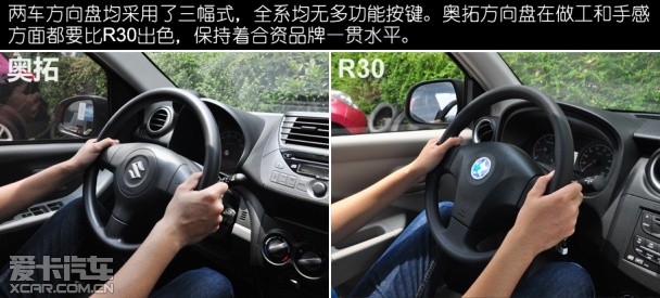 東風日產-啟辰2014款啟辰R30