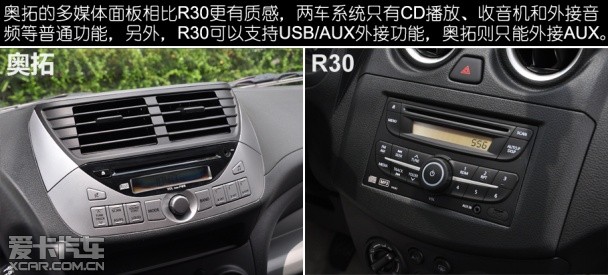 東風日產-啟辰2014款啟辰R30