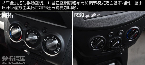 奧拓;對比;啟辰R30