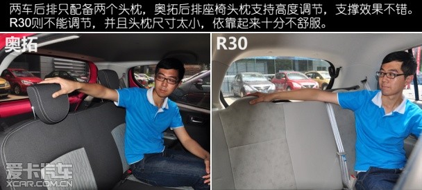 奧拓;對比;啟辰R30