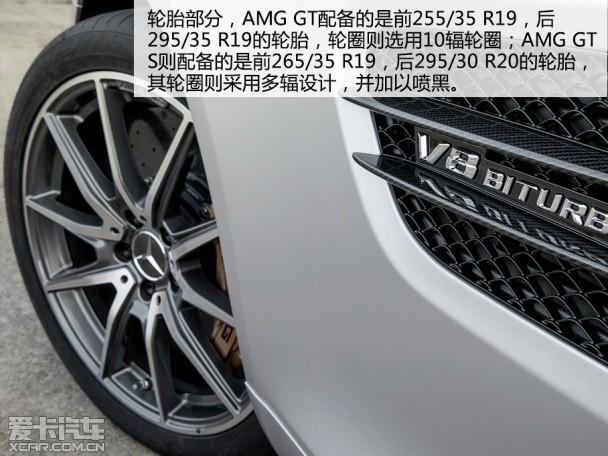 AMG GT官图解析