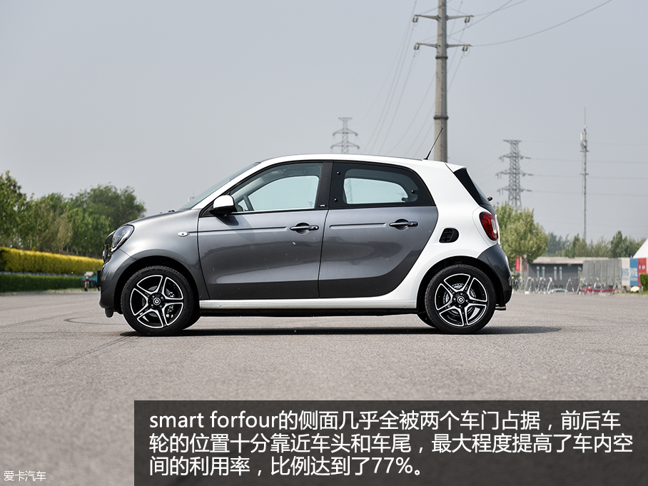 smart forfour
