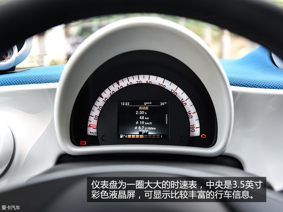 smart forfour测试