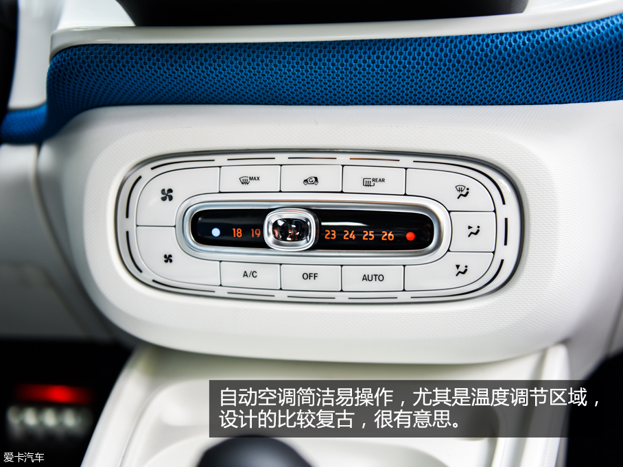 smart forfour测试
