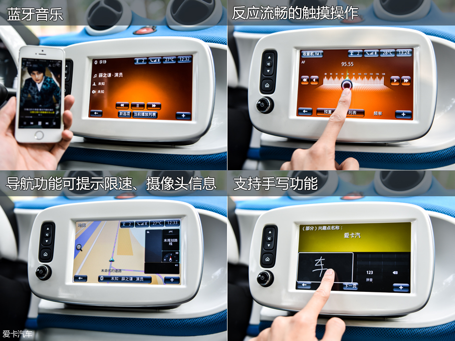 smart forfour测试