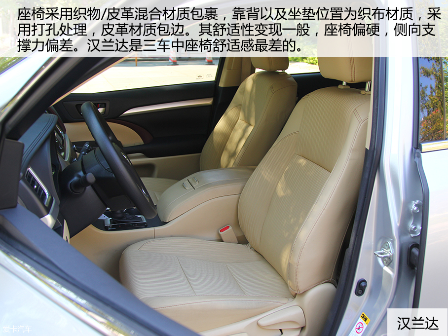 楼兰／汉兰达／冠道对比试驾