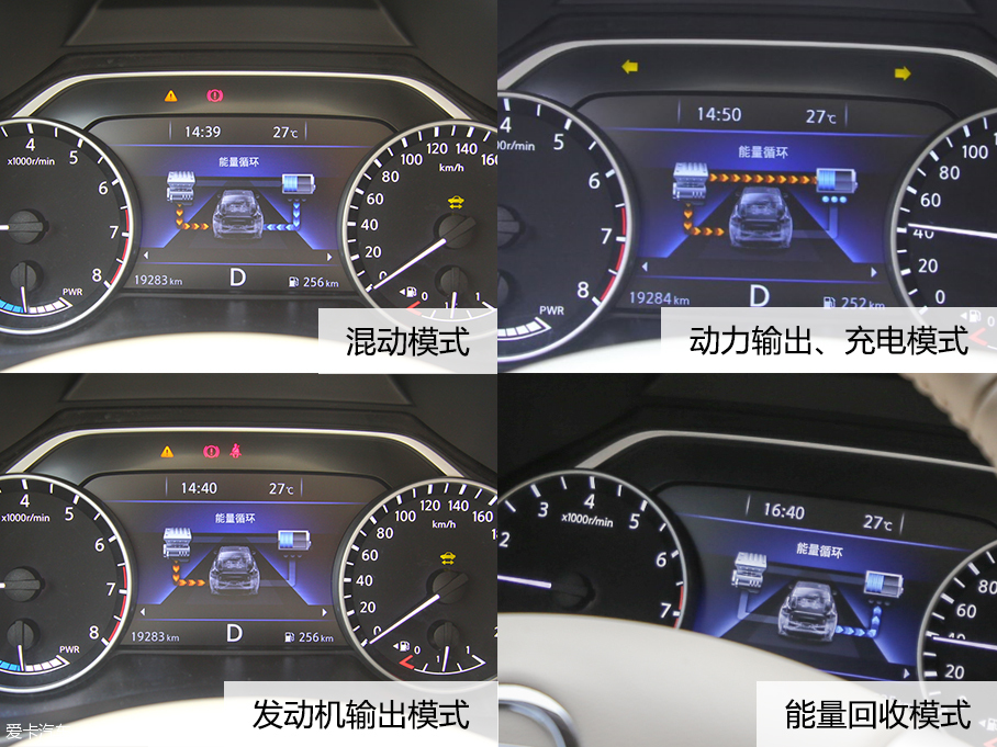 楼兰／汉兰达／冠道对比试驾
