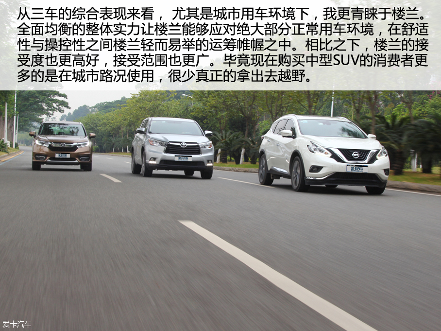 楼兰／汉兰达／冠道对比试驾