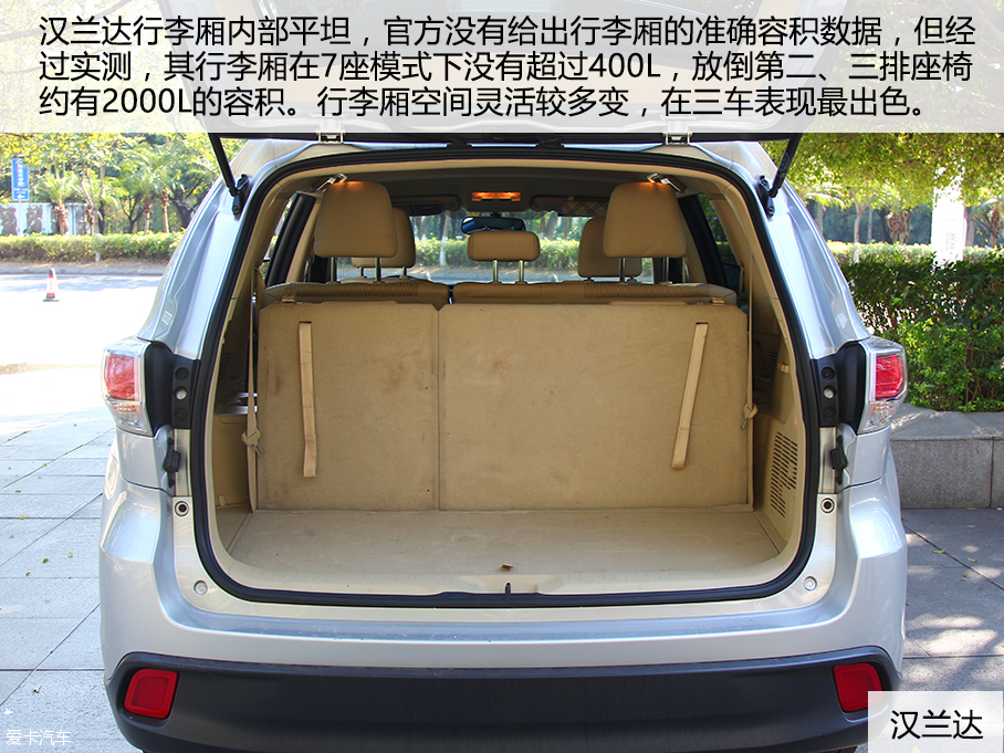 楼兰／汉兰达／冠道对比试驾