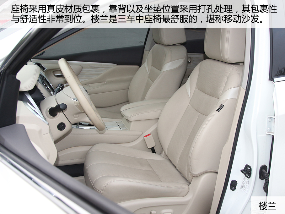 楼兰／汉兰达／冠道对比试驾