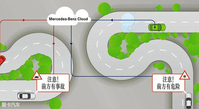 北京奔馳2017款奔馳E級(jí)