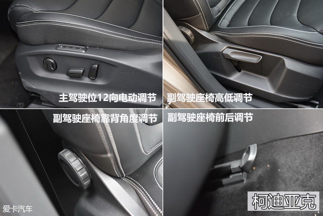 柯迪亚克对比昂科威